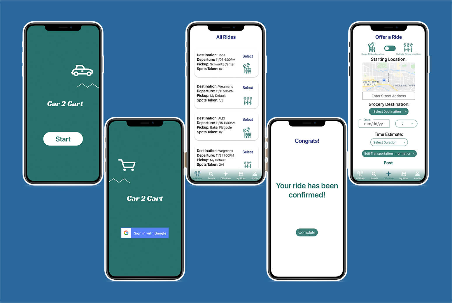 C&EN UX Design